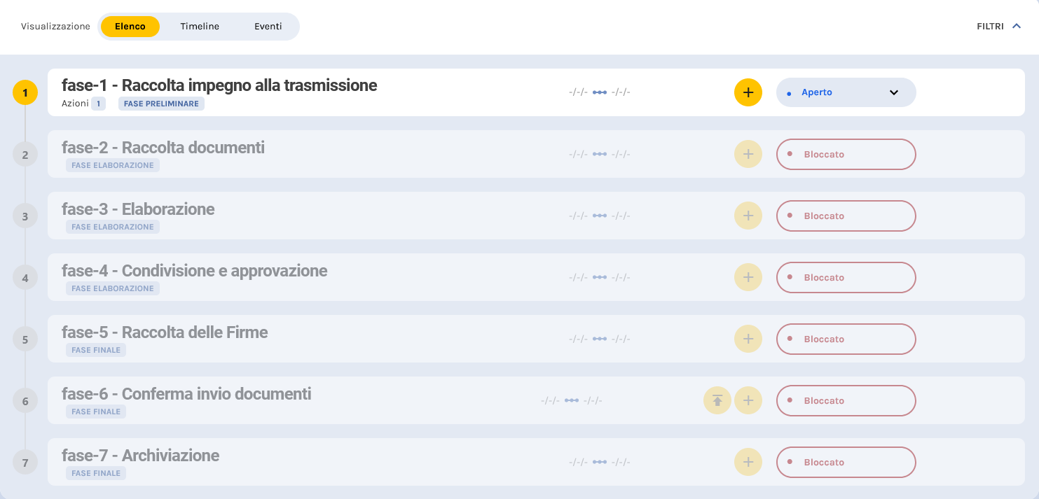pratica_dichiarazione-IVA