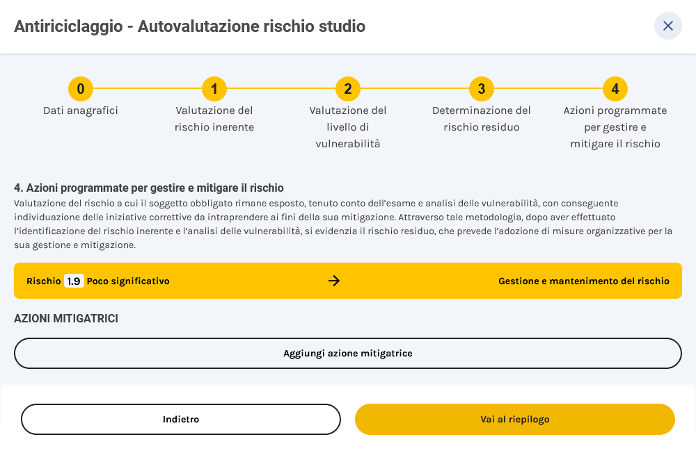 autovalutazione-antiriciclaggio-azioni-programmate