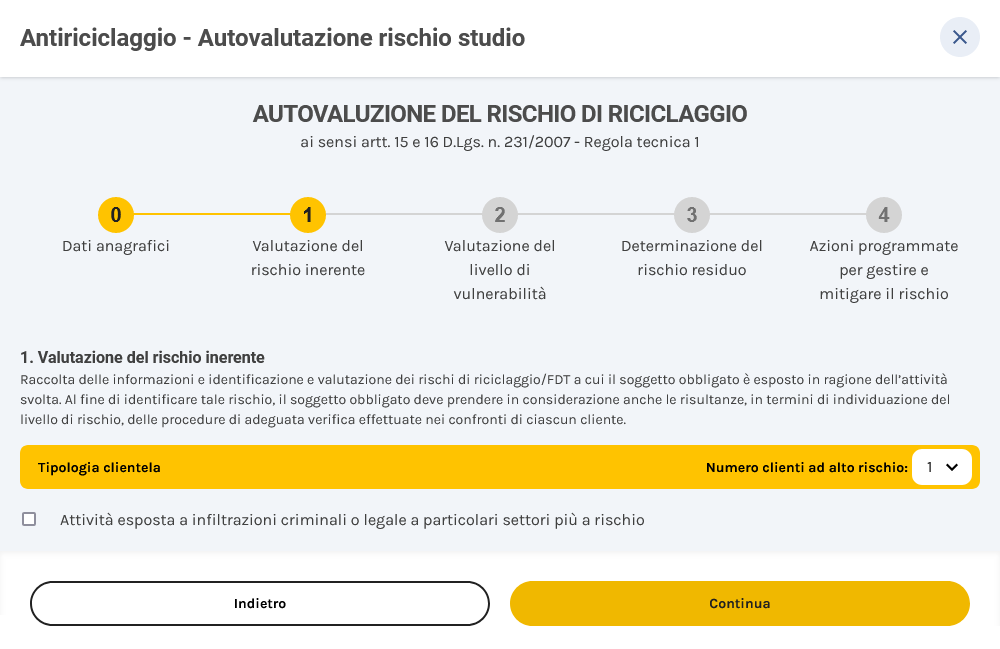autovalutazione-antiriciclaggio-rischio-inerente