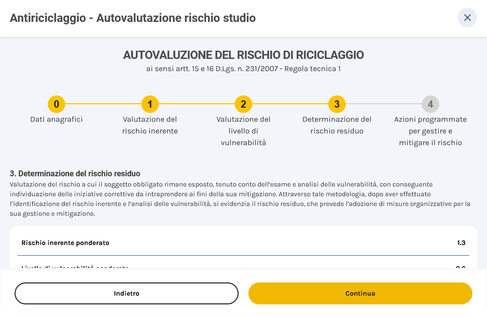 autovalutazione-antiriciclaggio-rischio-residuo