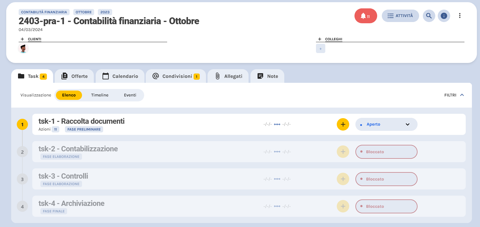 cont_finanziaria_pratica