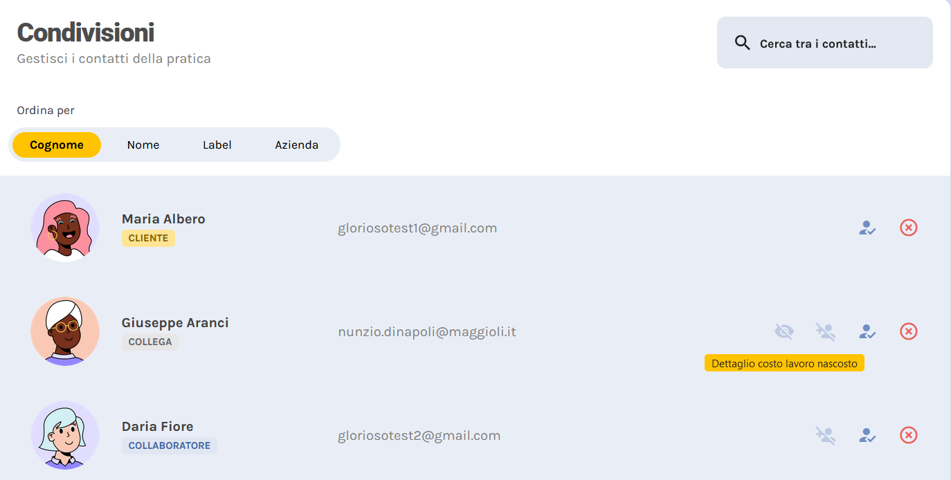 costo_orario_abilitazione