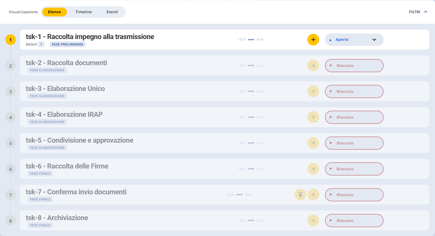 pratica_dichiarazione_redditi_societa