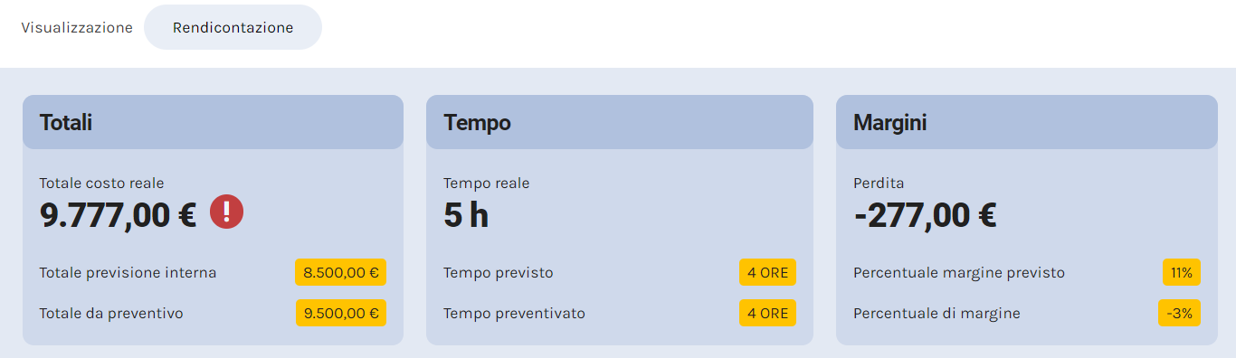offerte_totali