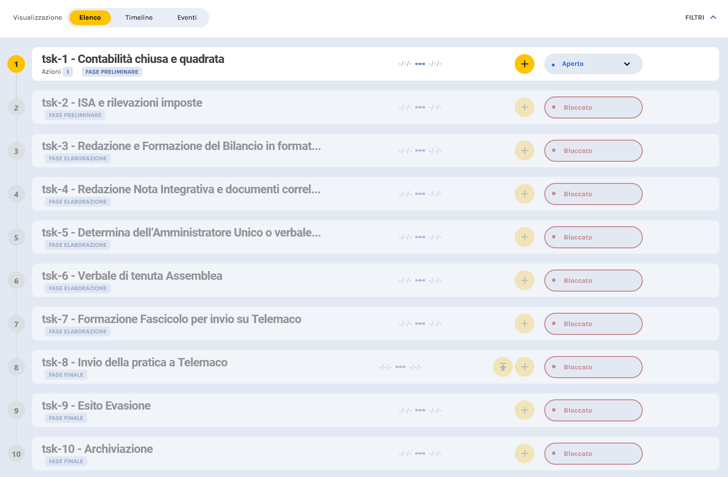 pratica_presentazione_redazione_bilancio